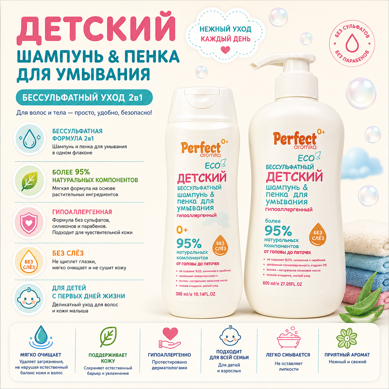 Детский шампунь&пенка для умывания