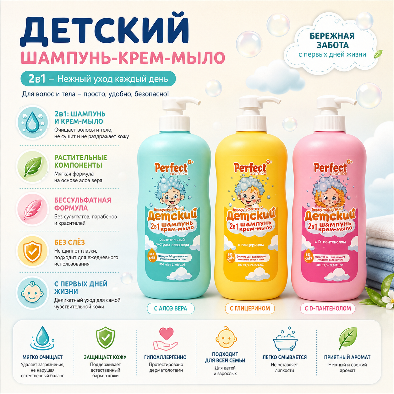 Десткий шампунь-крем-мыло 2в1, 800 мл