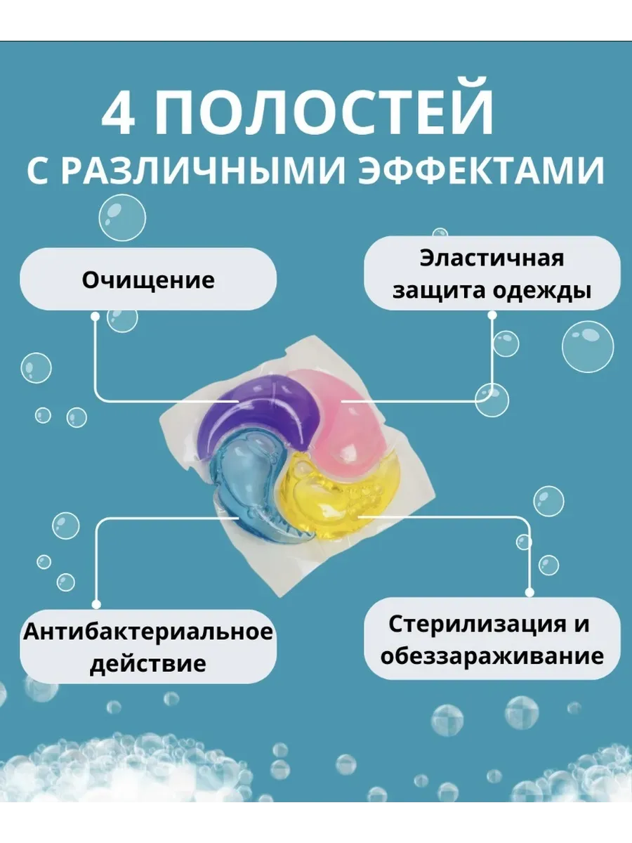 Капсулы для стирки BAFURI 4в1 (36 шт)