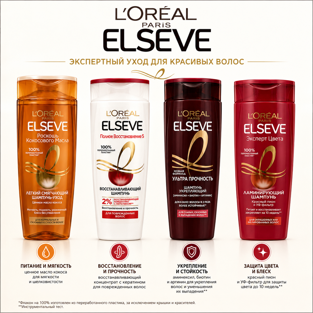 Шампунь ELSEVE 400мл