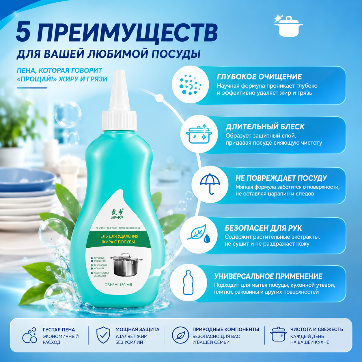 Пена для удаление жира с посуды